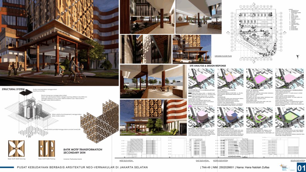 Pusat Kebudayaan Berbasis Arsitektur Neo Vernakular di Jakarta Selatan