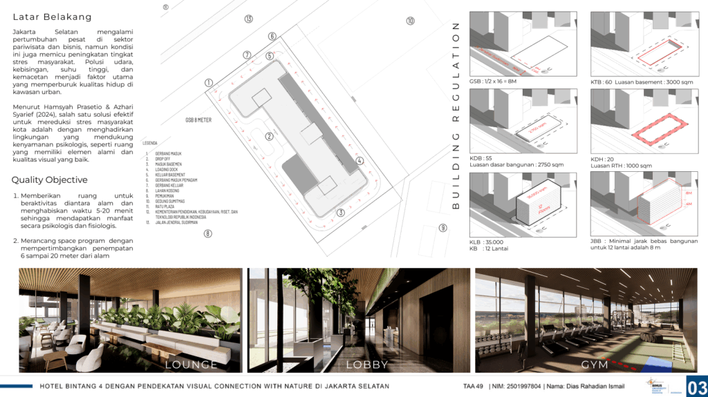 Hotel Bintang 4 Dengan Pendekatan Visual Connection With Nature