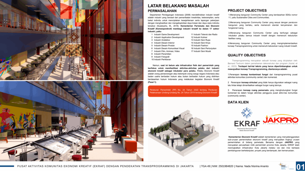 Pusat Aktivitas Komunitas Ekonomi Kreatif (EKRAF) dengan Pendekatan Transprogramming di Jakarta