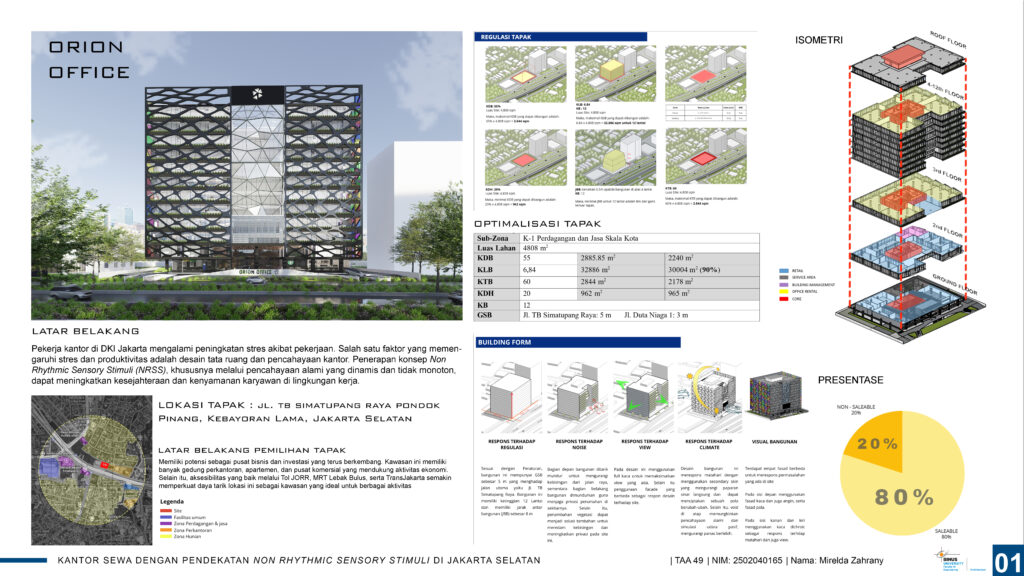 Kantor Sewa Dengan Pendekatan Non Rhythmic Sensory Stimuli di Jakrta Selatan