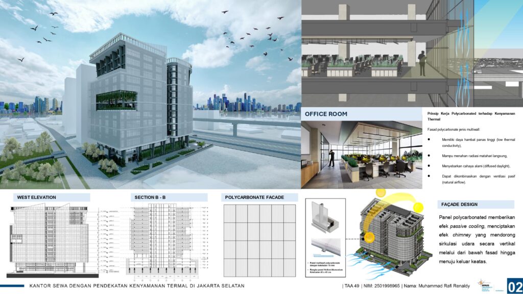 Kantor Sewa dengan Pendekatan Kenyaman Termal di Jakarta Selatan