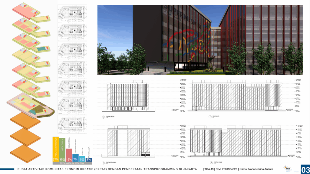 Pusat Aktivitas Komunitas Ekonomi Kreatif (EKRAF) dengan Pendekatan Transprogramming di Jakarta