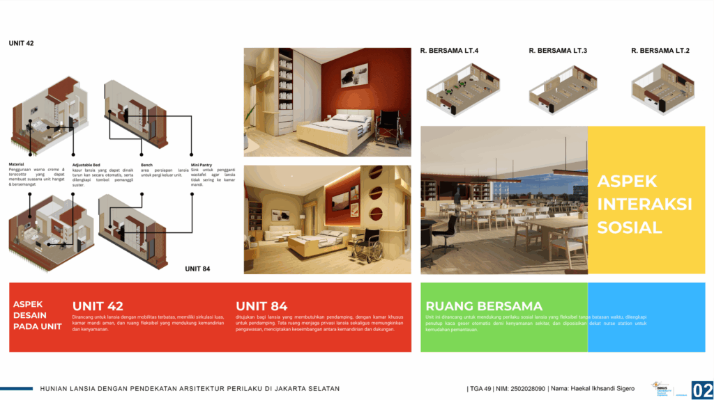 Hunian Lansia Dengan Pendekatan Arsitektur Perilaku di Jakarta Selatan
