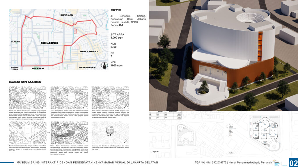 Museum Sains Interaktif dengan Pendekatan Kenyamanan Visual di Jakarta Selatan