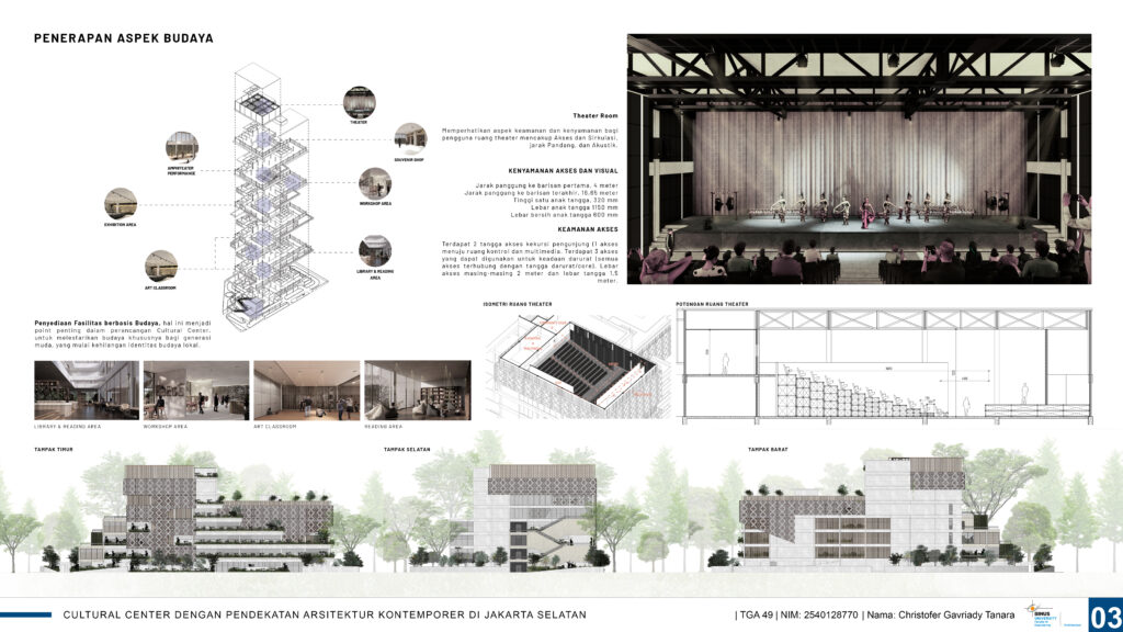 Cultural Center dengan pendekatan Arsitektur Kontemporer di Jakarta Selatan