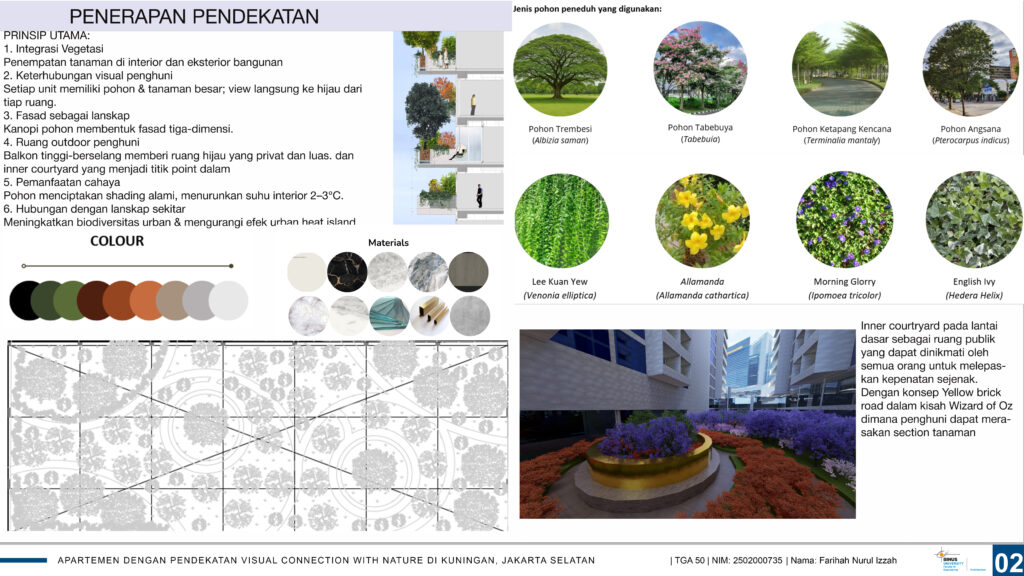 Apartemen dengan Pendekatan Visual Connection with Nature di Kuningan, Jakarta Selatan