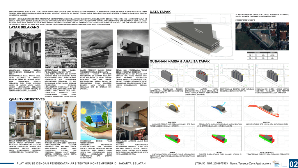 Flat House dengan Pendekatan Arsitektur Kontemporer di Jakarta Selatan