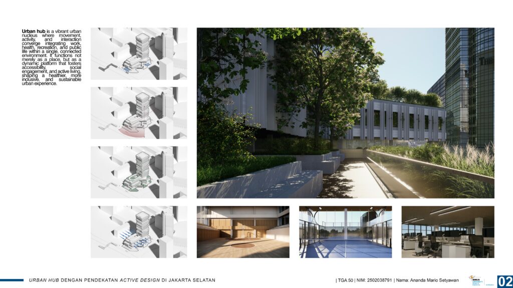 Urban Hub dengan Pendekatan Active Design di Jakarta Selatan