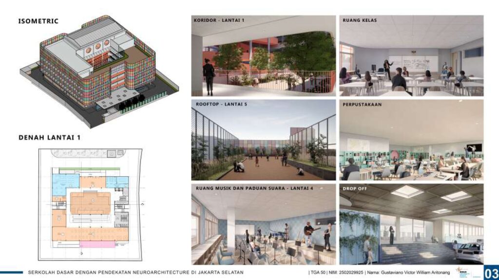 Sekolah Dasar dengan Pendekatan Neuroarchitecture di Jakarta Selatan
